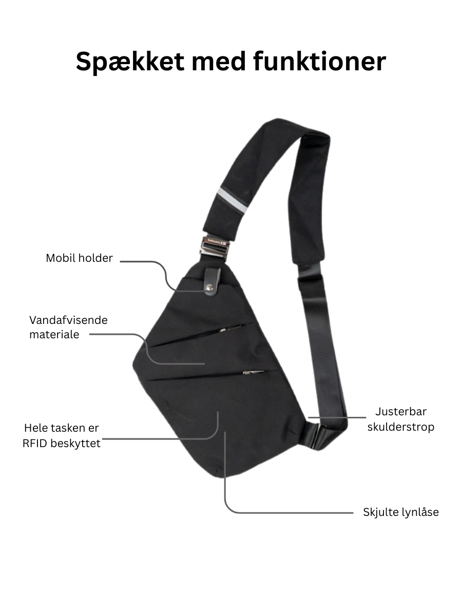 Sleekbag